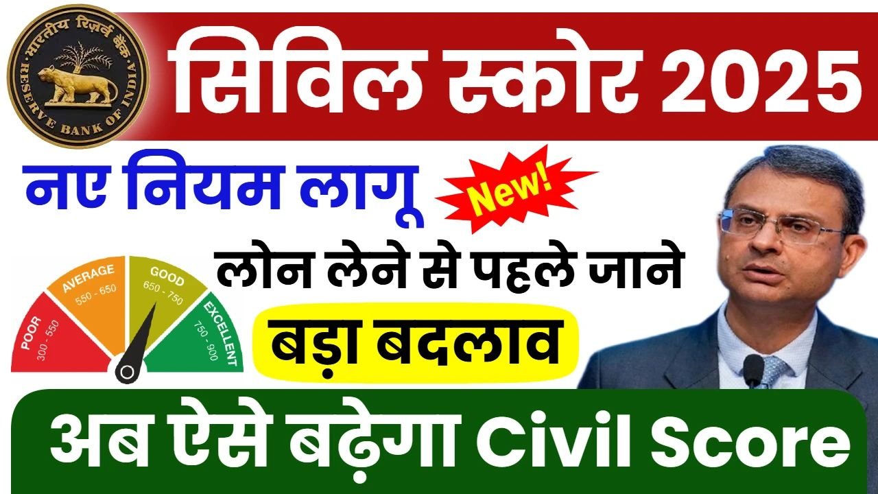 CIBIL Score Rule