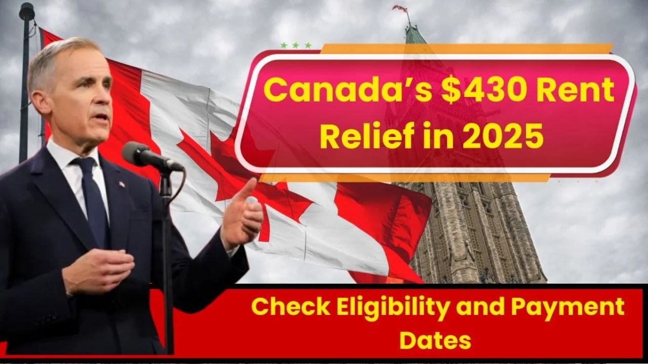 Canada’s $430 Rent Relief in 2025