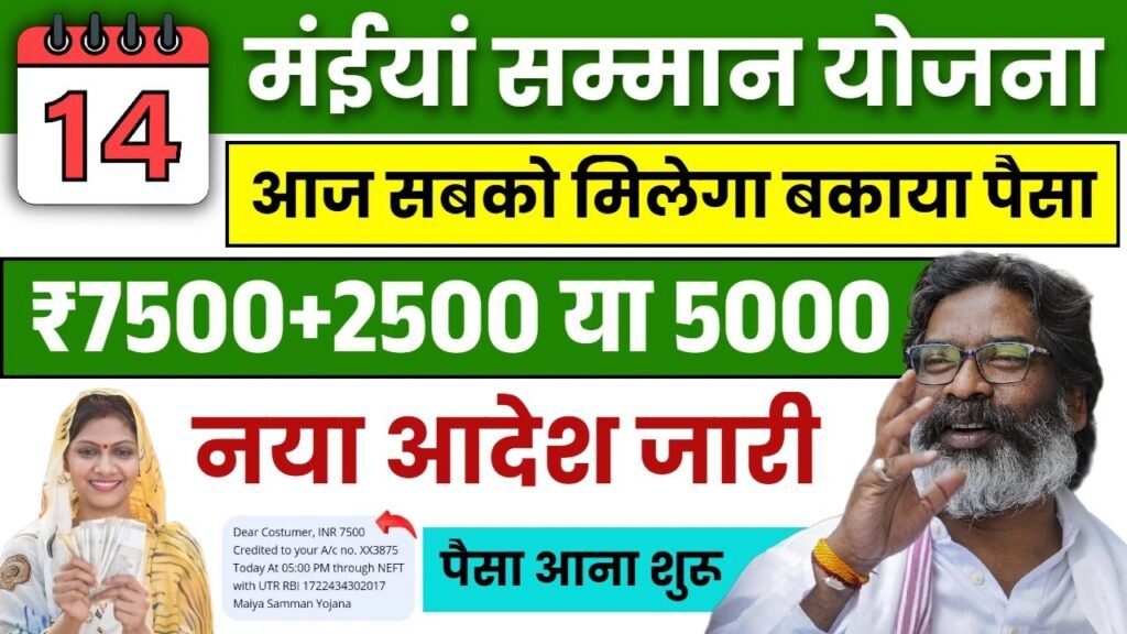 Maiya Samman Yojana Payment