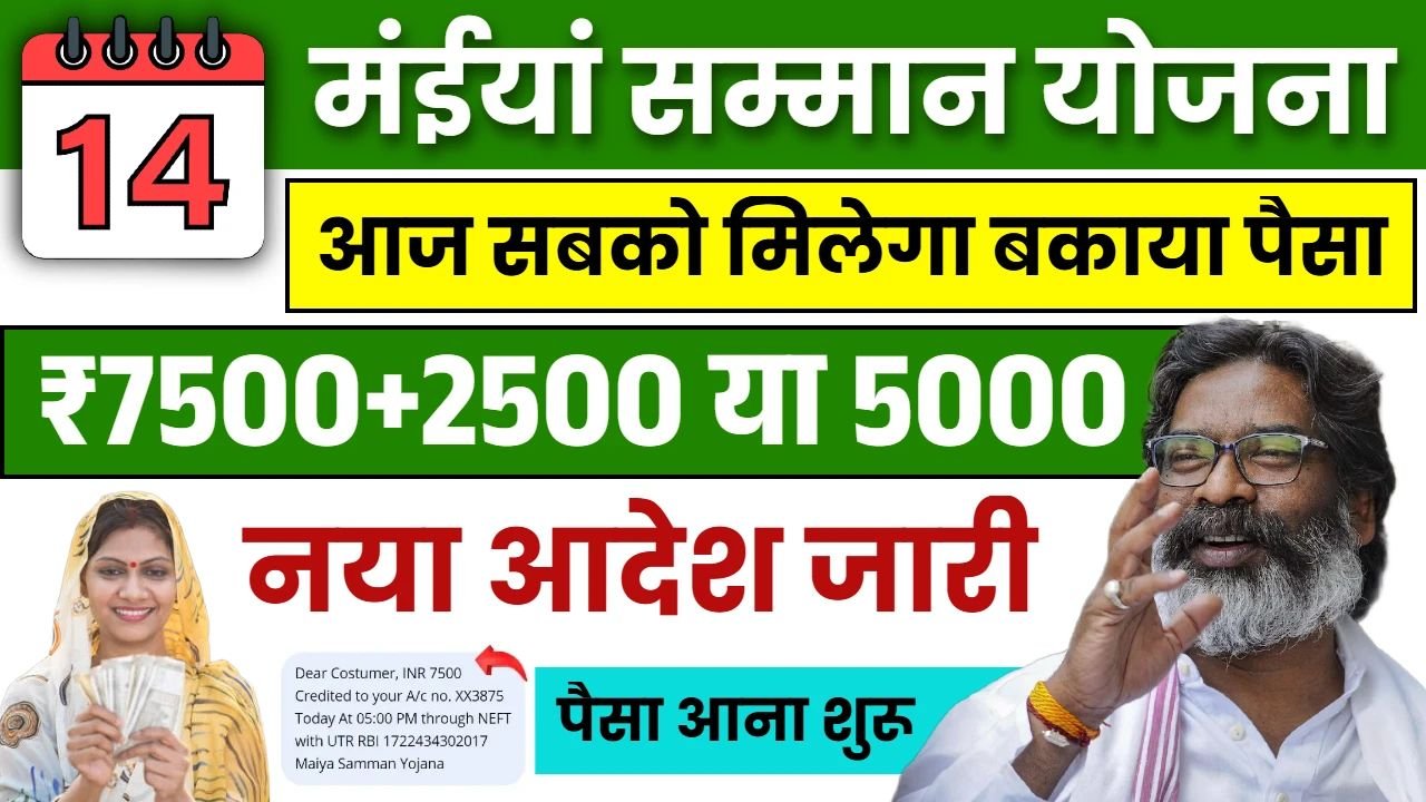 Maiya Samman Yojana Payment