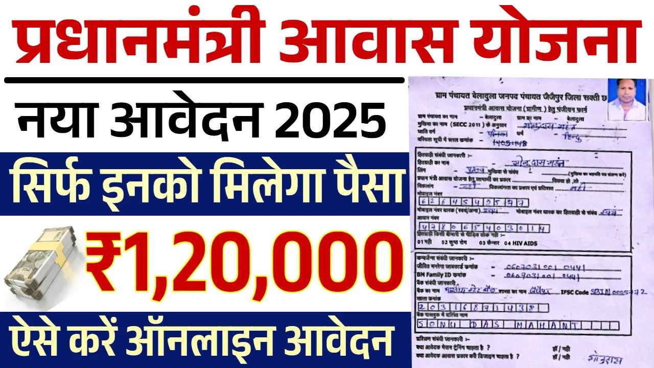 PM Awas Yojana Online Apply