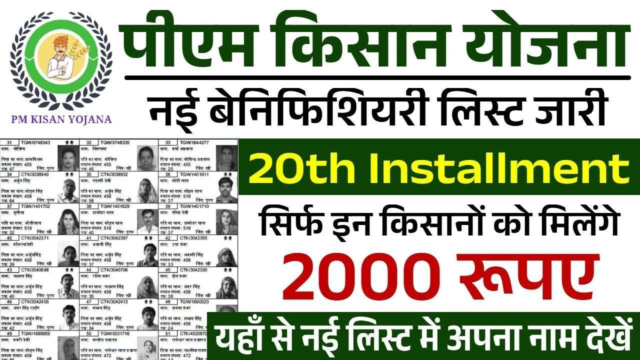 PM Kisan Beneficiary List