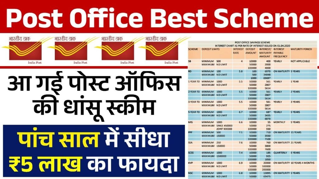 Post Office New Scheme